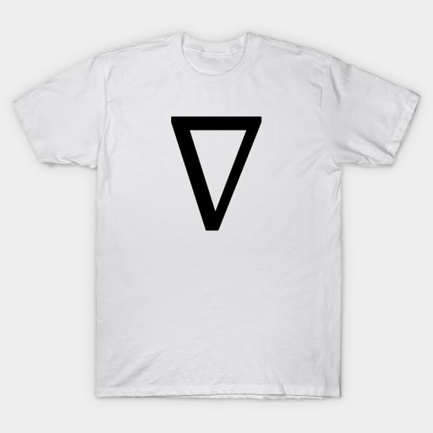 nabla differential operator symbol Math TShirt TeePublic